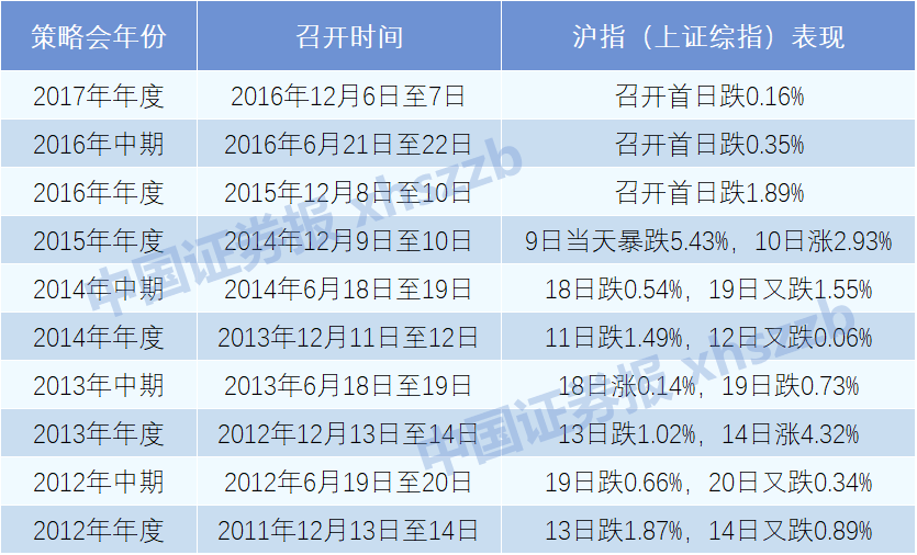 最準(zhǔn)一碼一肖100%噢,揭秘最準(zhǔn)一碼一肖，探尋預(yù)測真相的奇幻之旅（100%準(zhǔn)確率背后的秘密）