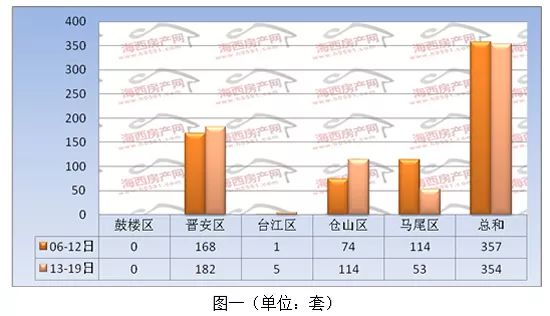 澳門一碼一肖一恃一中354期,澳門一碼一肖一恃一中354期，探索與解讀