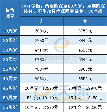 管家婆一票一碼100正確,管家婆一票一碼，百分之百正確的財(cái)務(wù)管理秘籍