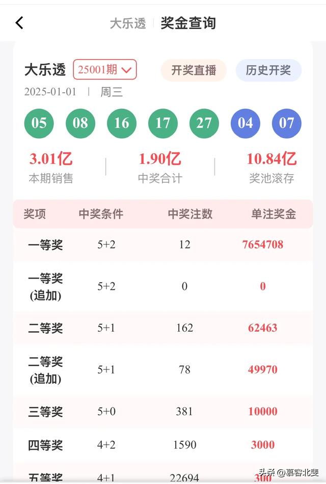 2025年一肖一碼一中,探索未來(lái)彩票奧秘，2025年一肖一碼一中