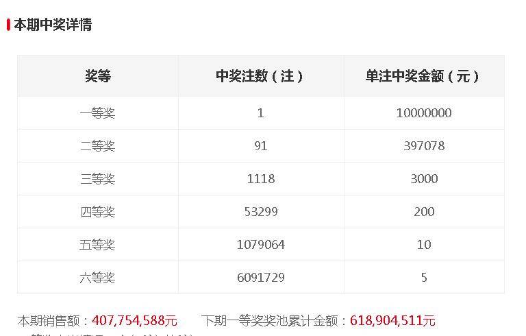 香港二四六開獎(jiǎng)結(jié)果大全,香港二四六開獎(jiǎng)結(jié)果大全，探索彩票世界的神秘之門