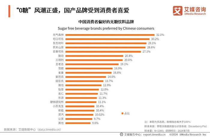 2025年香港資料免費(fèi)大全,探索未來的香港，2025年香港資料免費(fèi)大全展望