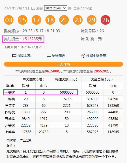 7777788888王中王開獎(jiǎng)十記錄網(wǎng),探索王中王開獎(jiǎng)的秘密，十記錄網(wǎng)與數(shù)字7777788888的魅力