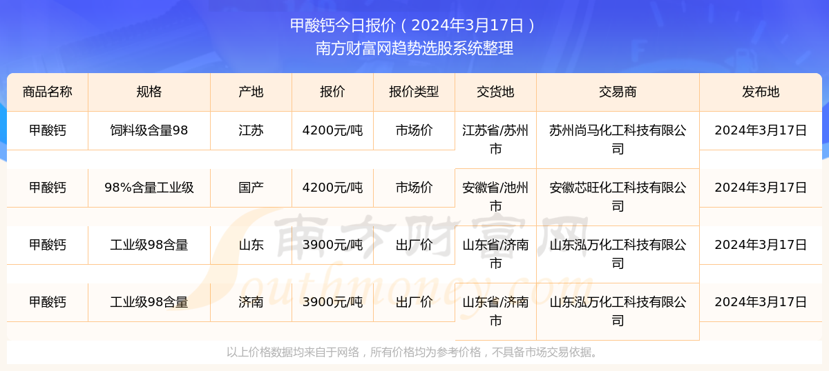 2025澳門特馬今期開獎結(jié)果查詢,澳門特馬2025年開獎結(jié)果查詢，探索彩票背后的秘密與機(jī)遇