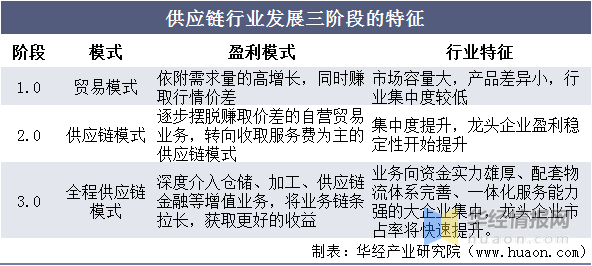新澳資料免費(fèi)長(zhǎng)期公開(kāi)嗎,新澳資料免費(fèi)長(zhǎng)期公開(kāi)，可能性與影響分析