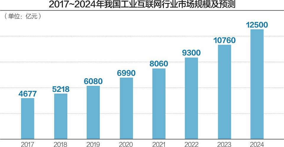 2025年港彩開獎結(jié)果,探索未來港彩開獎結(jié)果，2025年的神秘面紗