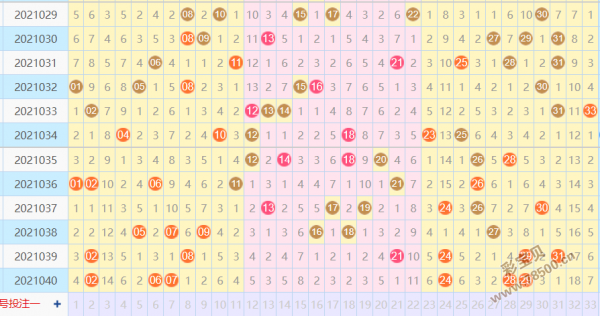 新澳門彩歷史開獎結(jié)果走勢圖,新澳門彩歷史開獎結(jié)果走勢圖，探索與解析