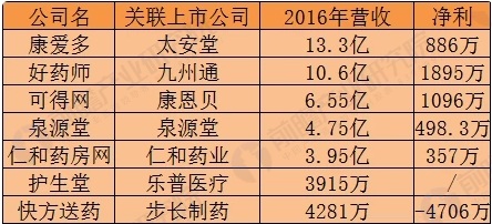 最準一肖100%最準的資料,揭秘生肖預測真相，最準一肖揭秘與資料準確性探討