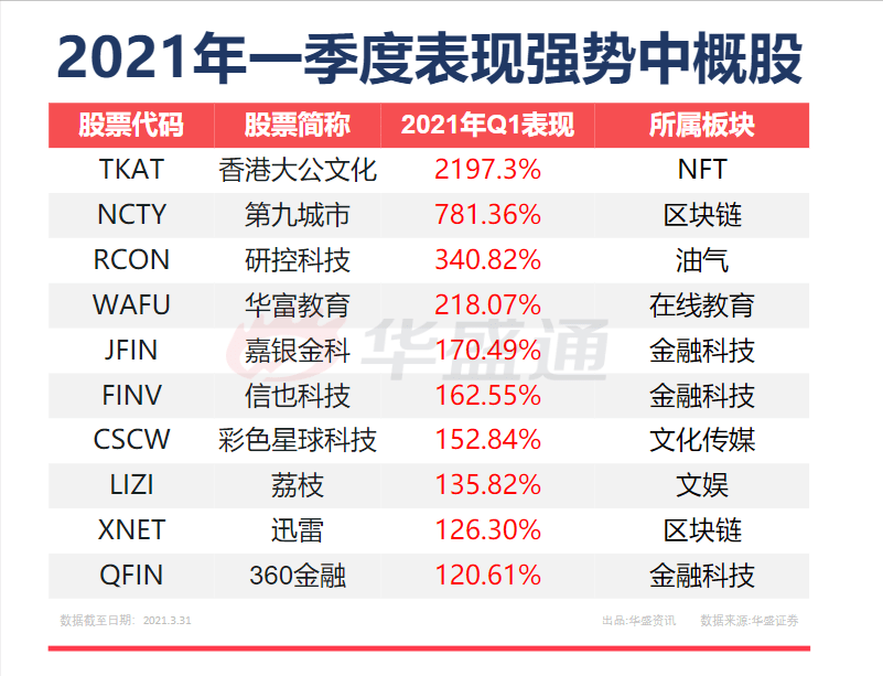 4777777最快香港開碼,探索香港彩票文化，揭秘最快開碼的秘密——以4777777為例