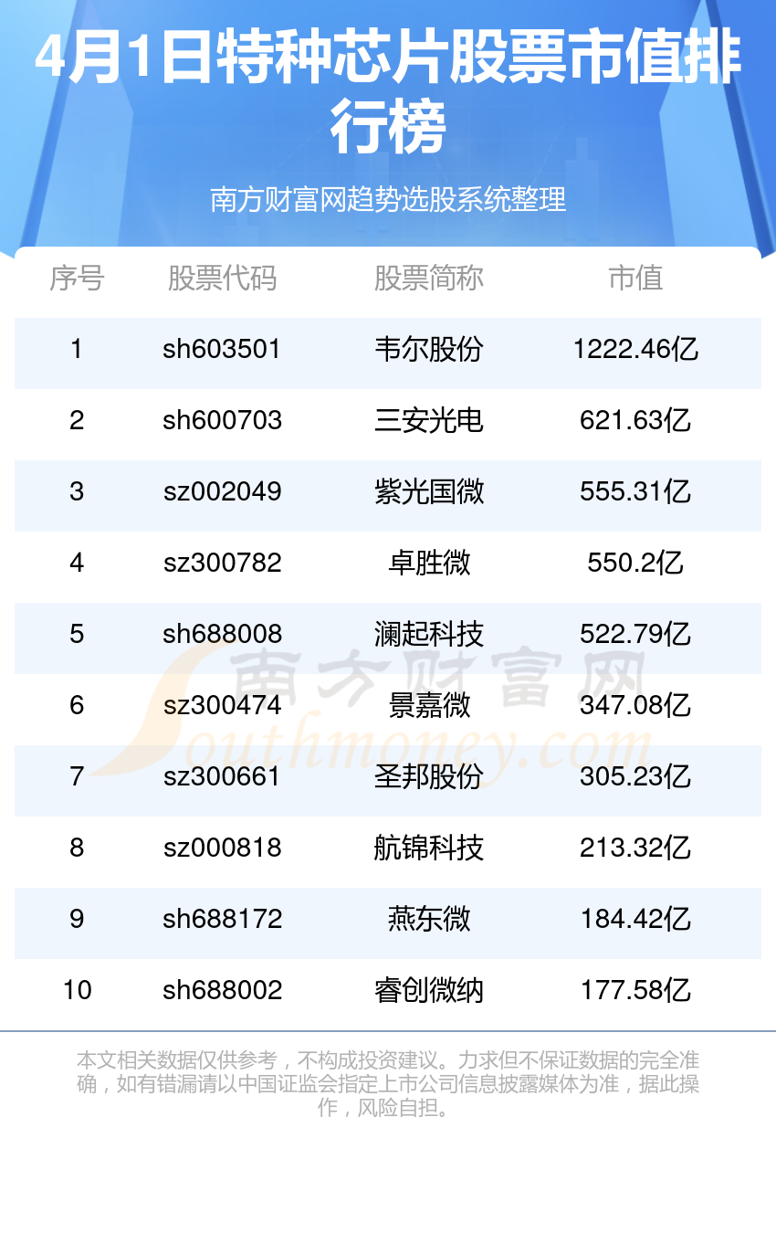 最準(zhǔn)一尚一碼100中特,最準(zhǔn)一尚一碼，探尋中國彩票中的特殊秘密