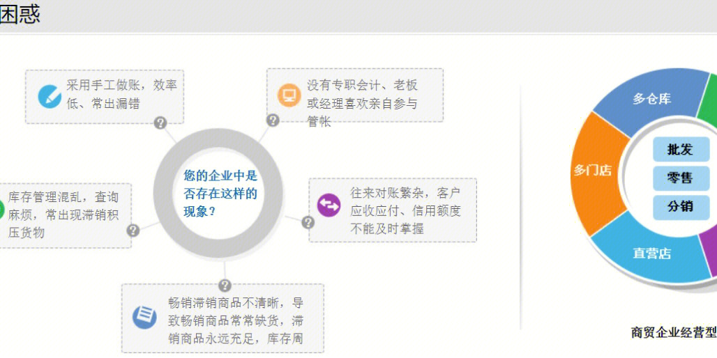7777788888管家婆功能,深入了解7777788888管家婆功能，全面解析其特色與優(yōu)勢