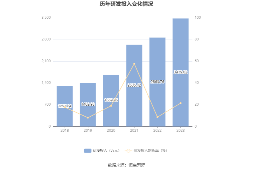 2025年新出的免費資料,探索未來之門，2025年新出的免費資料概覽