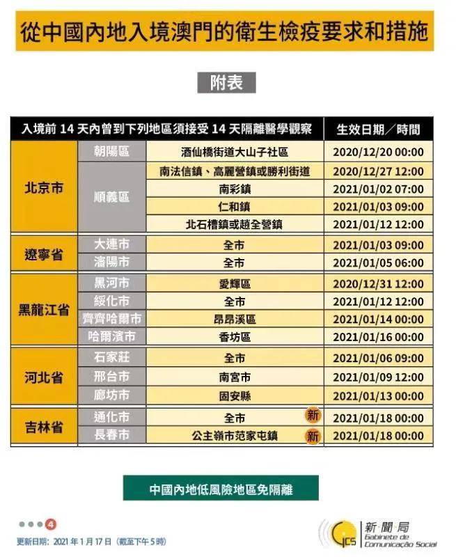 香港資料免費(fèi)公開資料大全,香港資料免費(fèi)公開資料大全，探索與挖掘