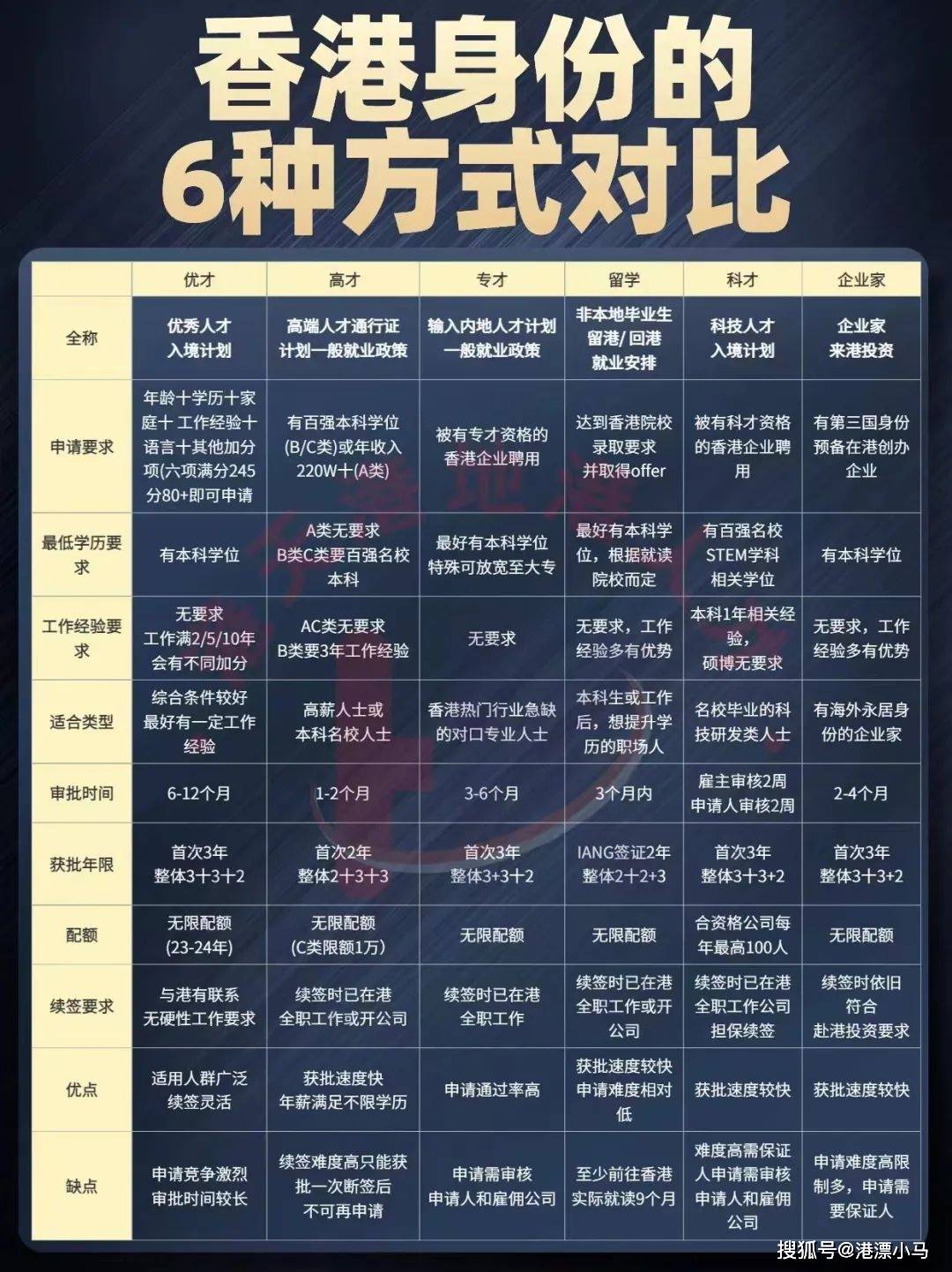 2025香港資料免費大全最新版下載,2023年香港資料免費大全最新版下載攻略