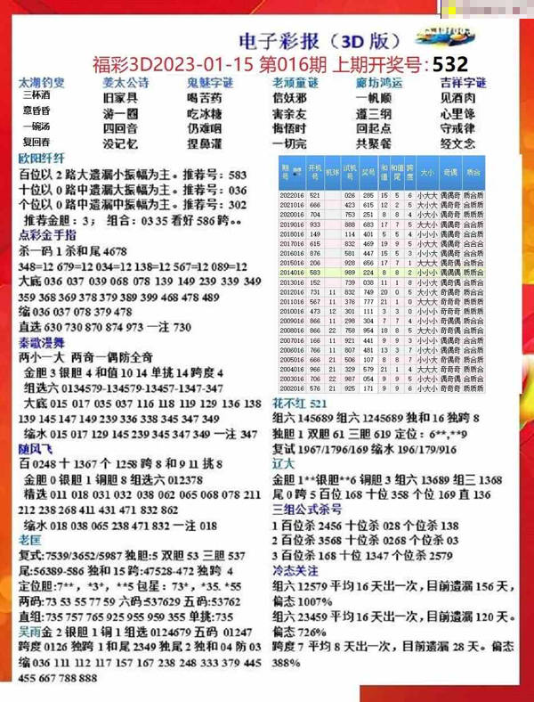 新奧彩資料免費提供96期,新奧彩資料免費提供，探索第96期的奧秘與魅力