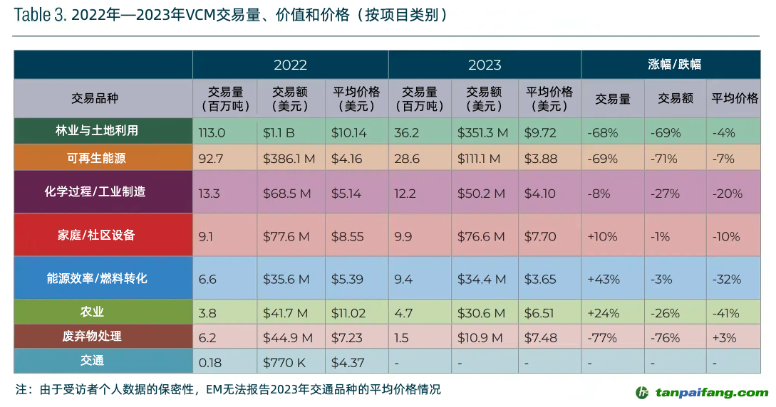 2023年最新資料免費大全,探索知識寶庫，2023年最新資料免費大全