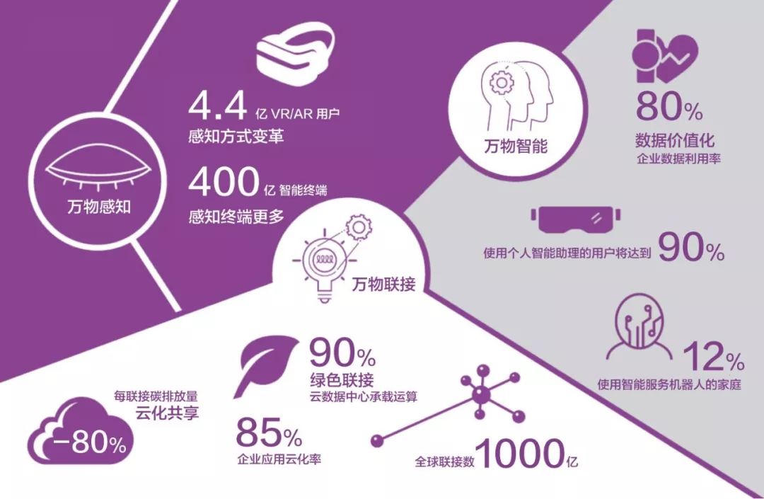 跑狗圖2025年今期,跑狗圖2025年今期，預(yù)測(cè)與展望