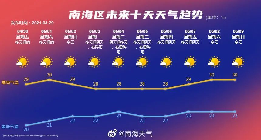 新澳今天最新資料晚上出冷汗,新澳今天最新資料，晚上出冷汗現(xiàn)象探究