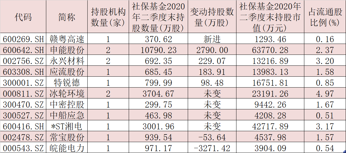 2025澳門彩生肖走勢圖,澳門彩生肖走勢圖，探索未來的奧秘（2025年展望）