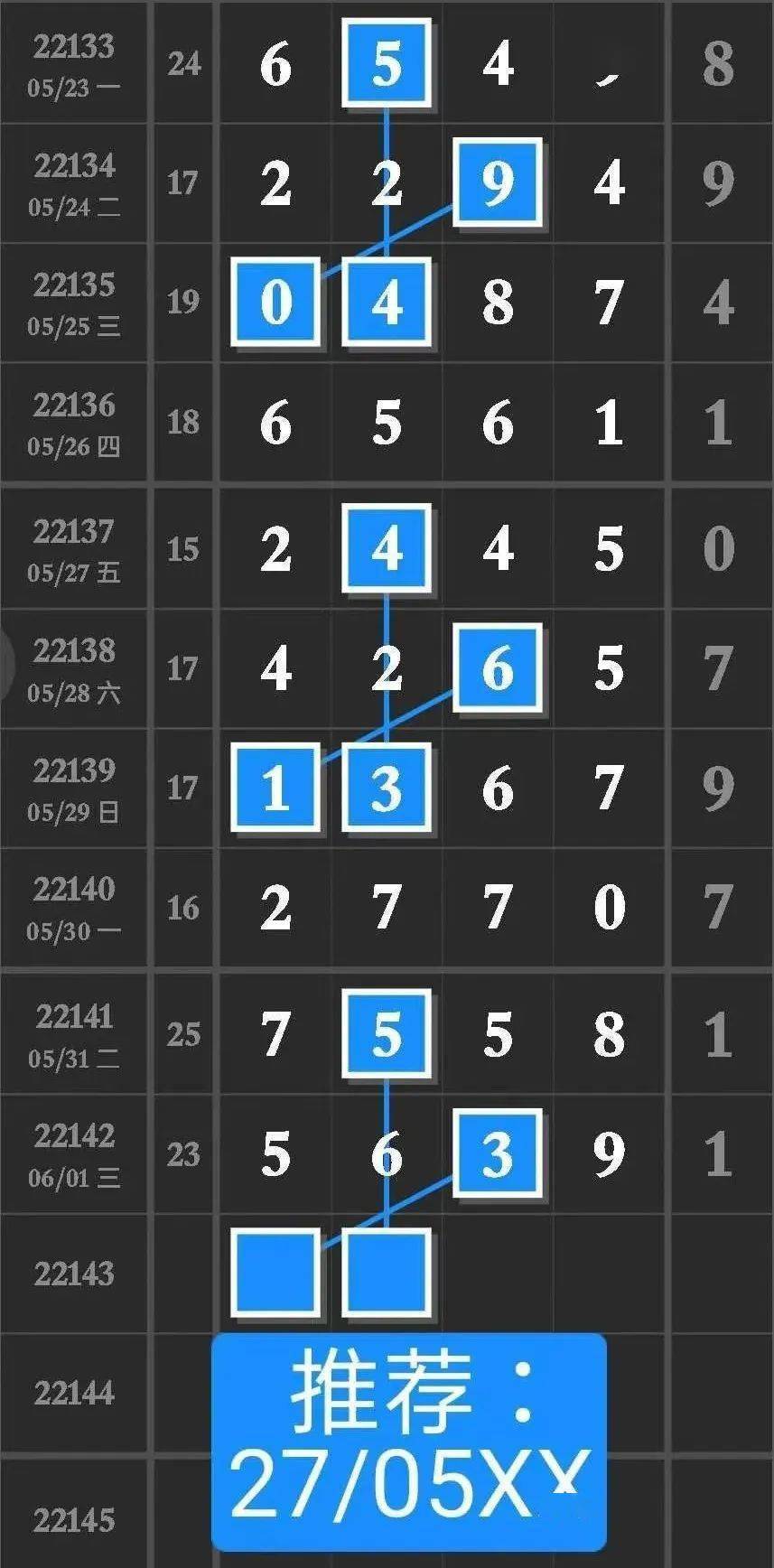 7777788888王中王開獎十記錄網(wǎng),探索王中王開獎的秘密，十記錄網(wǎng)與數(shù)字7777788888的魅力