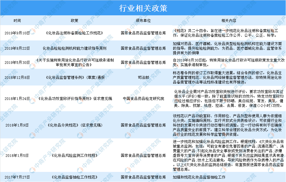 新澳準(zhǔn)資料免費(fèi)提供,新澳準(zhǔn)資料免費(fèi)提供，助力行業(yè)發(fā)展的強(qiáng)大資源
