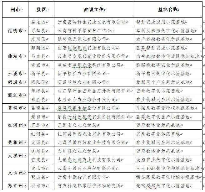 2025正板資料免費(fèi)公開(kāi),邁向公開(kāi)透明，2025正板資料免費(fèi)公開(kāi)的未來(lái)展望