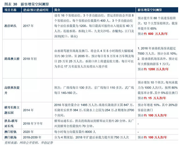 澳門正版資料大全資料貧無擔(dān)石,澳門正版資料大全資料貧無擔(dān)石，深度探索與理解