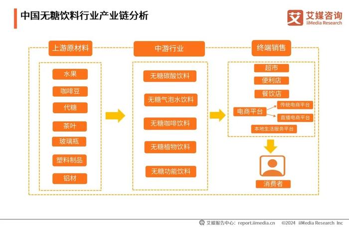 2025正版資料免費大全,探索未來，2025正版資料免費大全