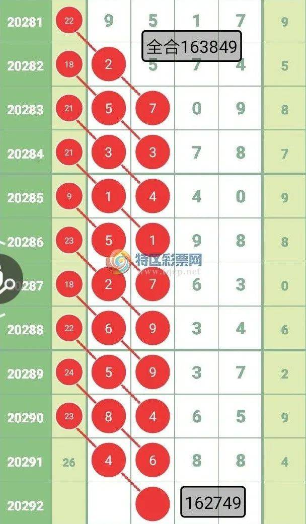 今晚必中一肖一碼四不像,今晚必中一肖一碼四不像，揭秘彩票預(yù)測背后的秘密