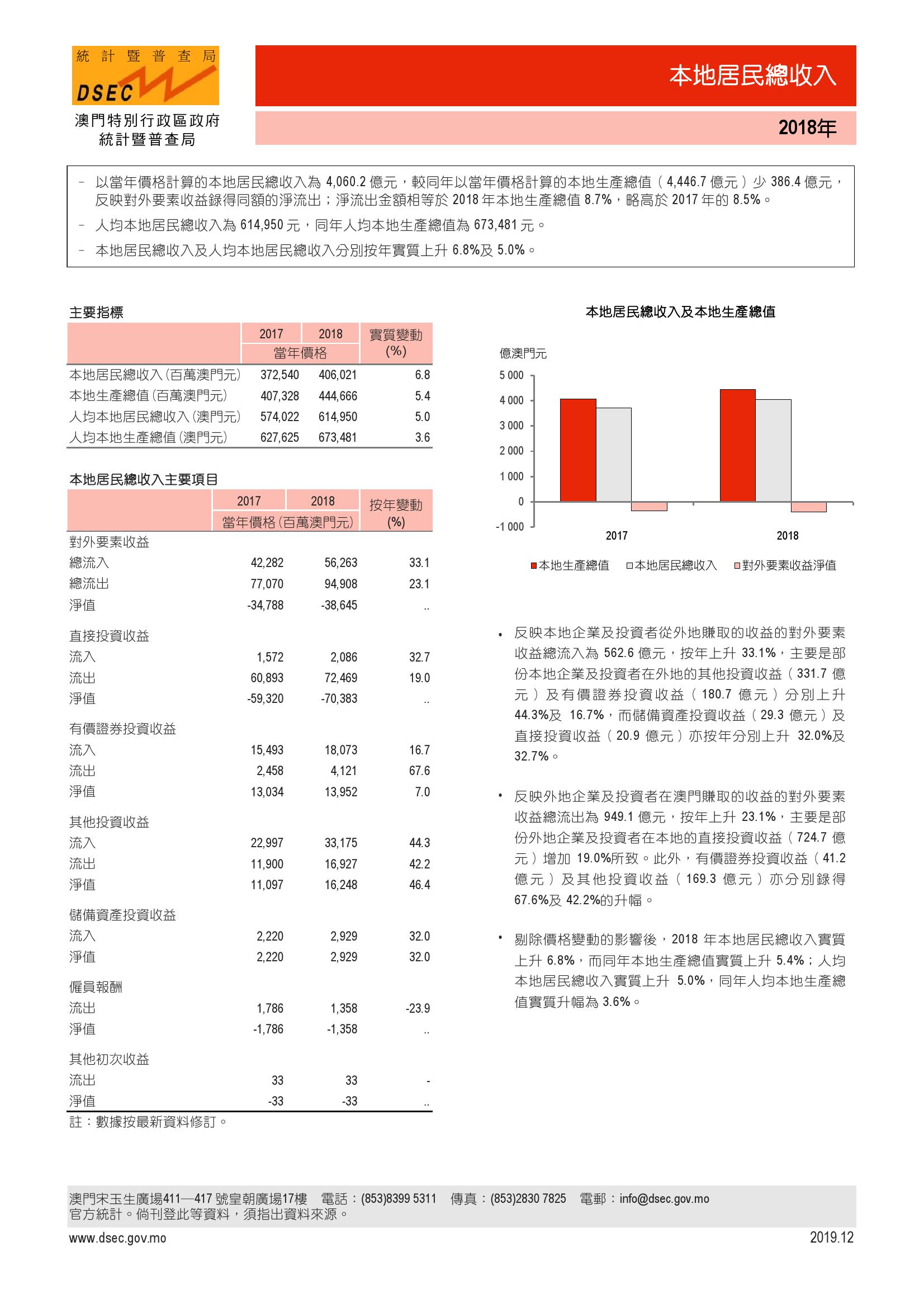 澳門六和免費(fèi)資料查詢,澳門六和免費(fèi)資料查詢，探索與解析