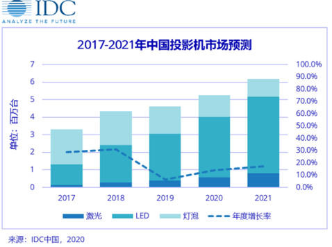 2025年港彩開獎(jiǎng)結(jié)果,探索未來，關(guān)于2025年港彩開獎(jiǎng)結(jié)果的預(yù)測與影響分析