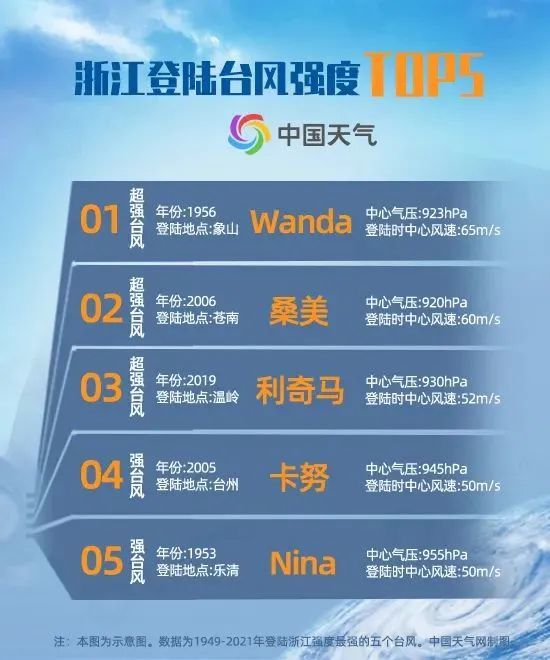 2025香港歷史開獎(jiǎng)記錄,揭秘香港歷史開獎(jiǎng)記錄，探尋未來的數(shù)據(jù)寶藏（2025視角）