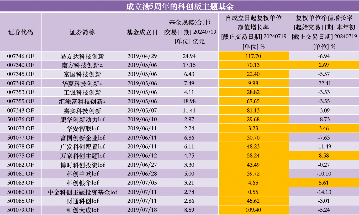 新澳門6合開彩開獎結(jié)果查詢,新澳門六合開彩開獎結(jié)果查詢，探索與解析