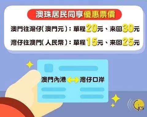 澳門(mén)六6合開(kāi)獎(jiǎng)大全,澳門(mén)六6合開(kāi)獎(jiǎng)大全，探索彩票的魅力與風(fēng)險(xiǎn)