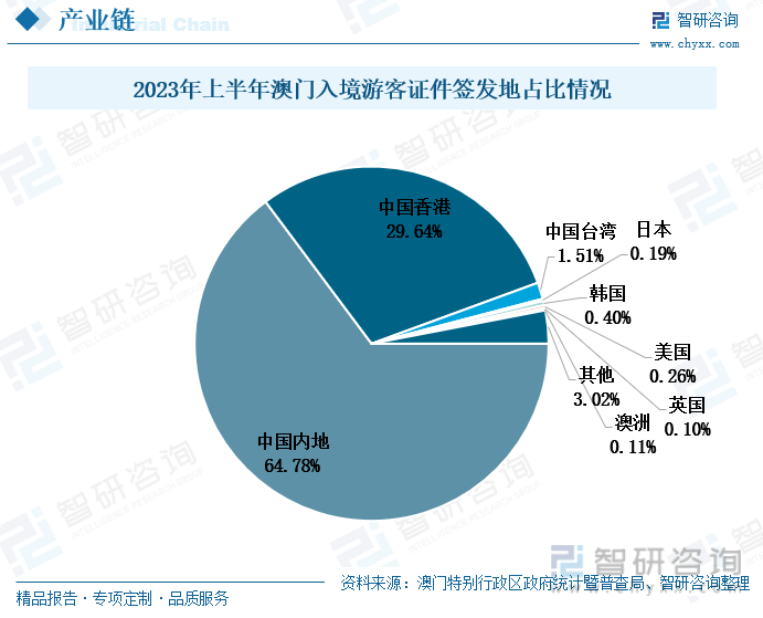 2025年澳門管家婆一肖一碼,澳門管家婆一肖一碼，預(yù)測(cè)與未來的探索（2025年展望）