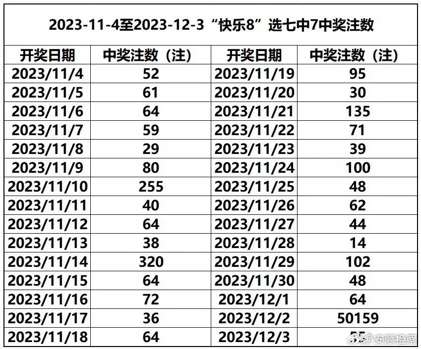 2025年最新開獎結(jié)果,揭秘未來幸運之門，2025年最新開獎結(jié)果展望