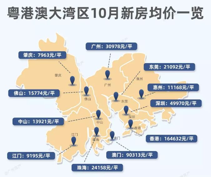2025新奧門(mén)資料雞號(hào)幾號(hào),探索新澳門(mén)，2025年資料雞號(hào)的未來(lái)展望