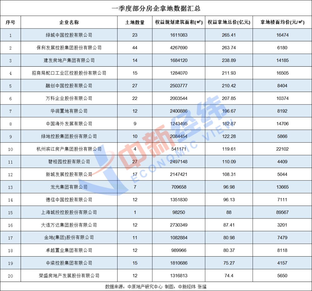 2025年新澳門(mén)歷史開(kāi)獎(jiǎng)記錄,探索澳門(mén)歷史開(kāi)獎(jiǎng)記錄，2025年的獨(dú)特魅力與未來(lái)展望