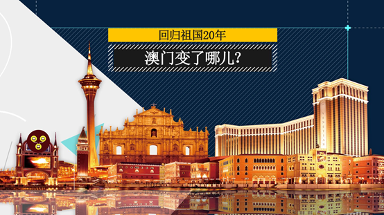 澳門開碼,澳門開碼，歷史、現(xiàn)狀與未來展望