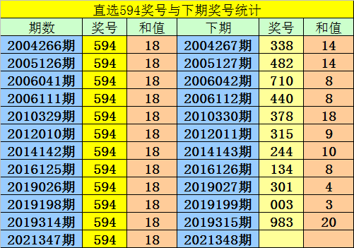 澳門一碼100%準確,澳門一碼100%準確，揭秘彩票背后的秘密