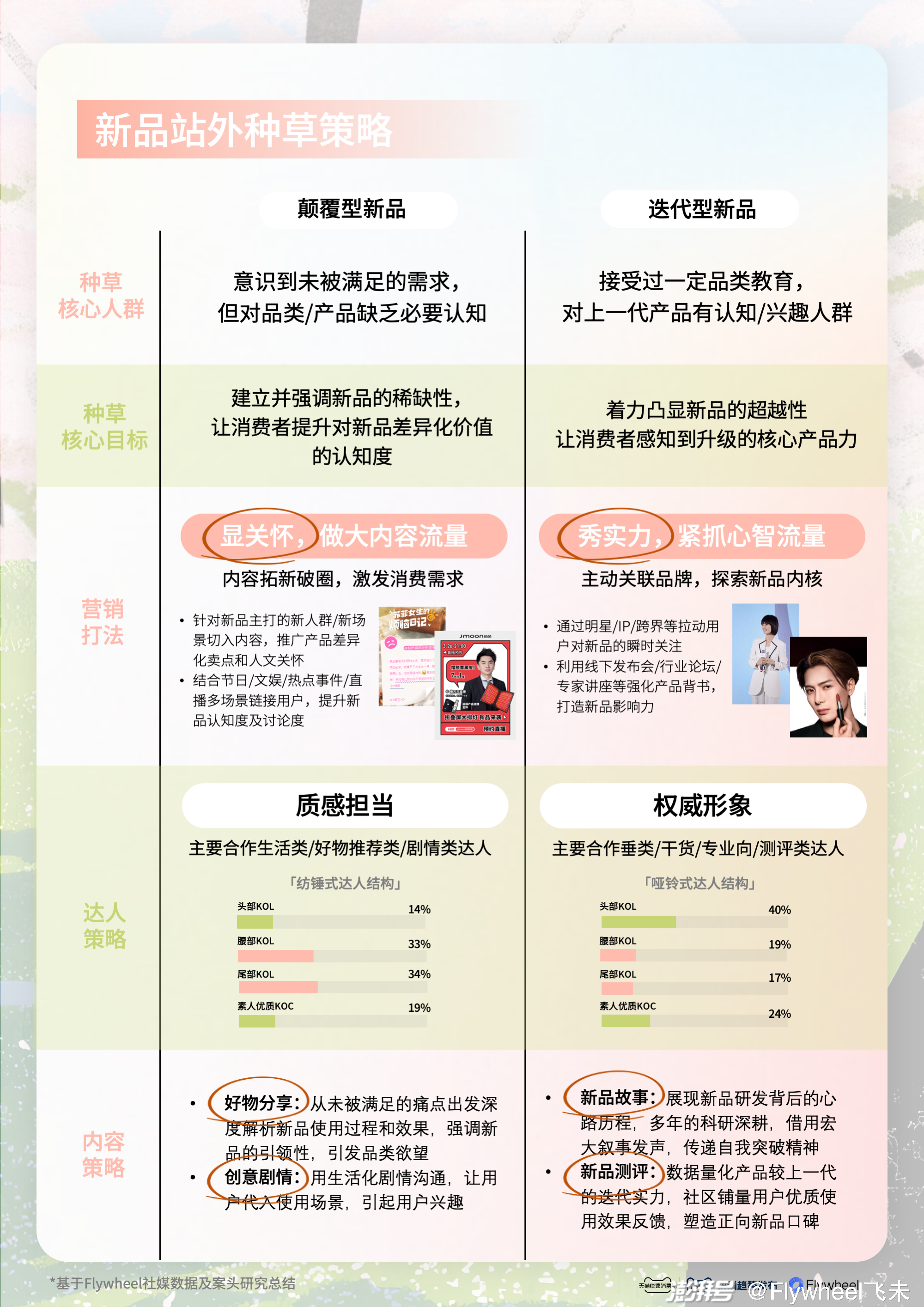 新澳2024正版免費資料,新澳2024正版免費資料，探索與利用