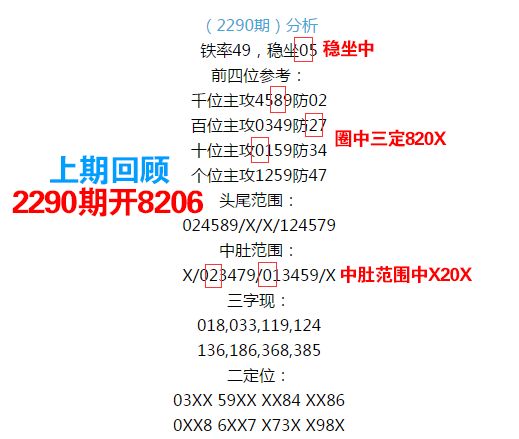 555525王中王心水高手,探索王中王心水高手的傳奇故事，一場(chǎng)心水的藝術(shù)之旅與數(shù)字密碼的啟示