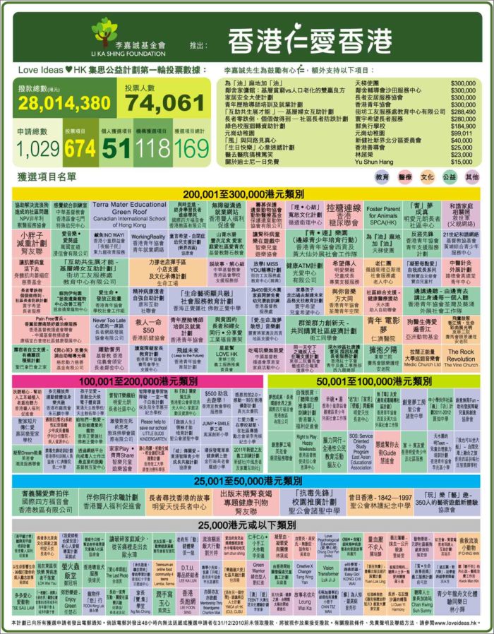 香港最準(zhǔn)的資料免費(fèi)公開150,香港最準(zhǔn)的資料免費(fèi)公開，深度探索與理性看待（不少于1390字）