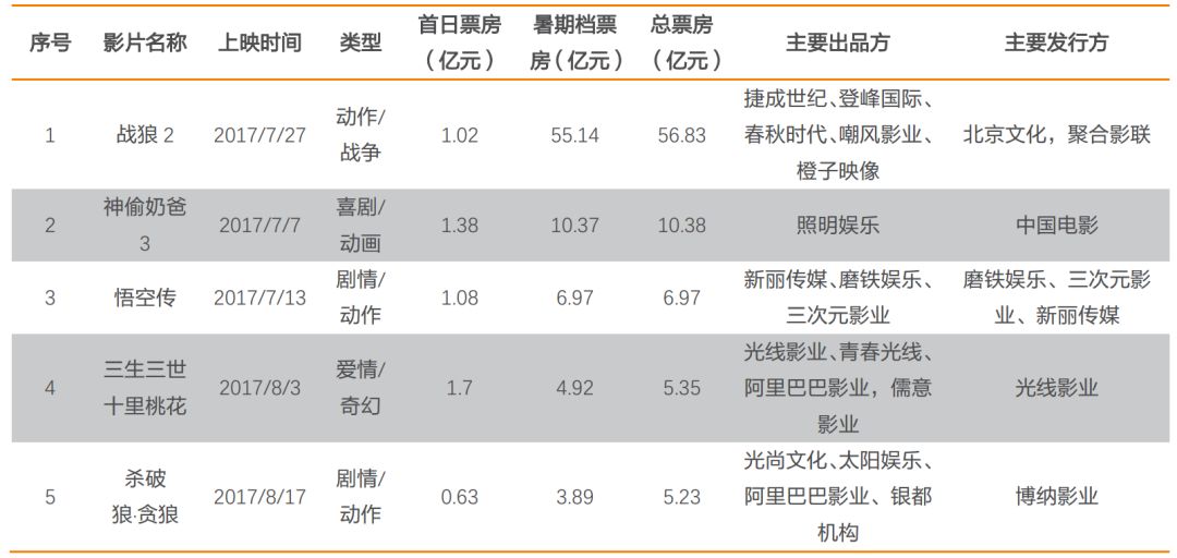 新澳天天開(kāi)獎(jiǎng)資料大全三中三,新澳天天開(kāi)獎(jiǎng)資料大全三中三，深度解析與全面指南