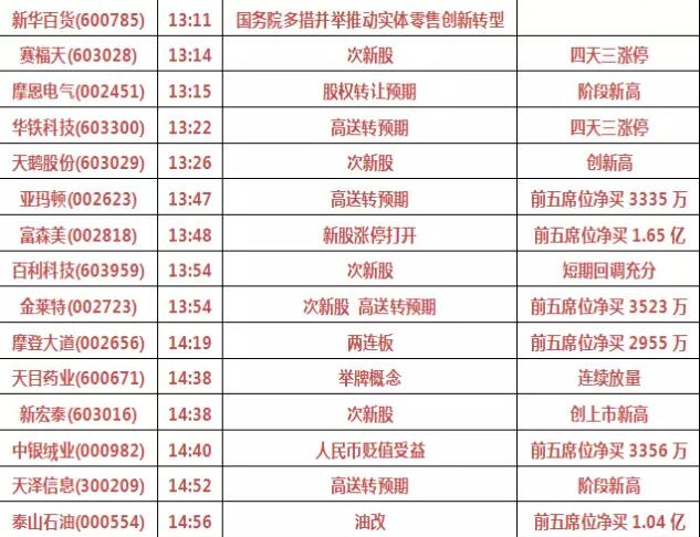 新澳天天開獎資料大全最新.,新澳天天開獎資料大全最新，深度解析與預(yù)測分析