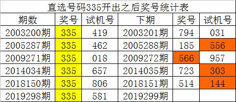 最準(zhǔn)一碼一肖100%精準(zhǔn)965,揭秘彩票奧秘，最準(zhǔn)一碼一肖的精準(zhǔn)預(yù)測之道（附實用指南965）