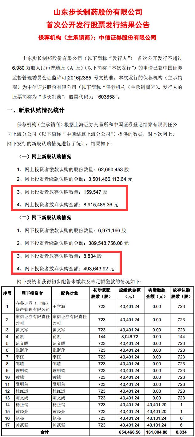 新澳好彩免費(fèi)資料查詢2024,關(guān)于新澳好彩免費(fèi)資料查詢與違法犯罪問題的探討