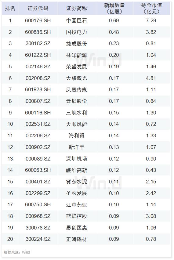 三肖三碼最準(zhǔn)的資料,三肖三碼最準(zhǔn)的資料，揭秘精準(zhǔn)預(yù)測的秘密
