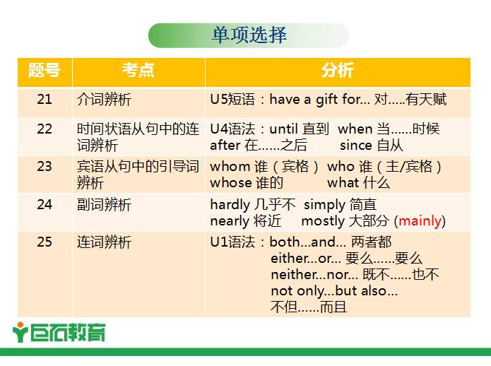 管家婆期期精選免費(fèi)資料,管家婆期期精選免費(fèi)資料，探索與解析