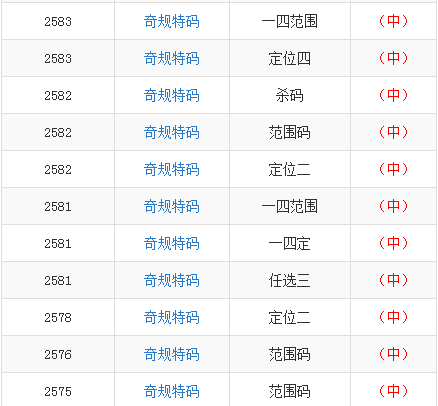 管家婆-肖一碼最準(zhǔn)一肖一碼一一子中特7955,管家婆肖一碼，精準(zhǔn)預(yù)測的魅力與數(shù)字7955的神秘面紗